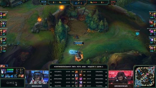 ROX vs EPG — Неделя 3 День 1 смотреть онлайн