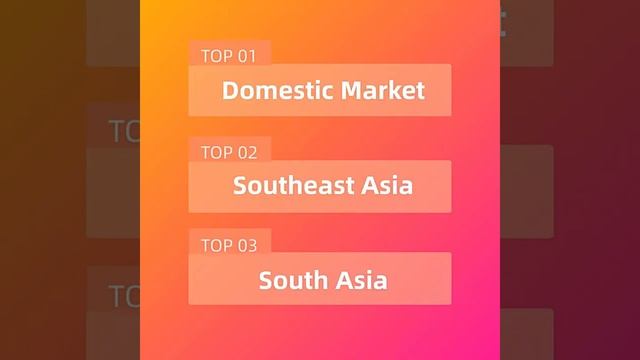 Variable Speed Swimming Pool Pump For Inground Pools Swimming Pool 112W-2150W Water Pump смотреть онлайн