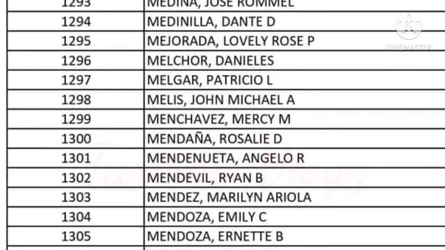 Sap Pay Out Waitlisted Beneficiaries/Listahan ng mga Kukuha ng Ayuda April 17,2021. смотреть онлайн