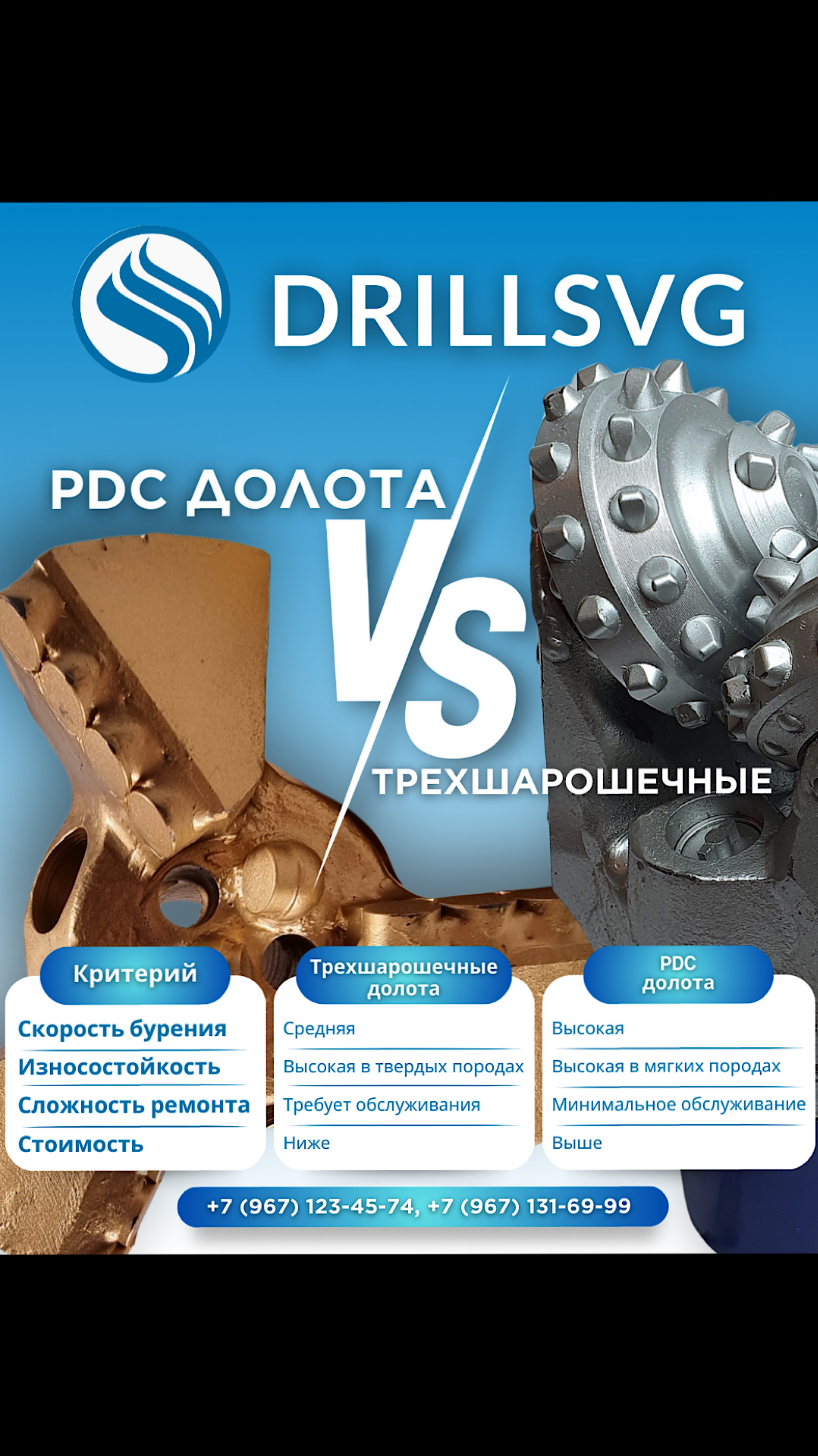 🔍 Как выбрать правильное буровое долото: сравнение трехшарошечных и PDC долот.+79671234574 #бурение