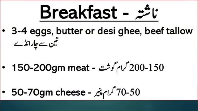 Best Diet for Autoimmune Disease, Weight Loss and Metabolic Syndrome - Carnivore Diet - Lecture 190 смотреть онлайн