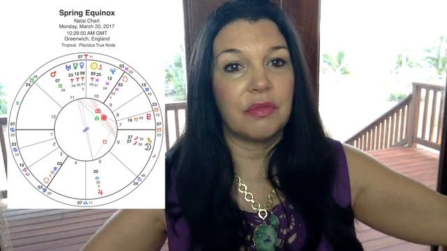 EQUINOX March 20, 2017 Astrology Numerology Forecast