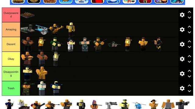 TDS towers tier list (ducky update) смотреть онлайн