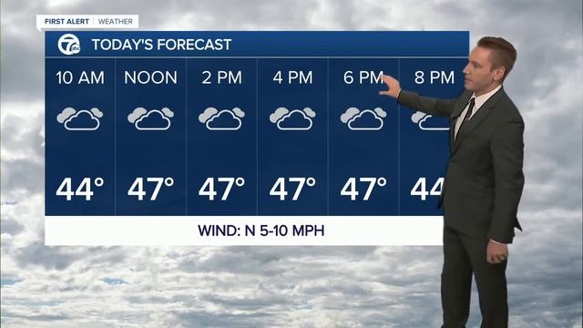 Metro Detroit Forecast: Chilly final week of October смотреть онлайн