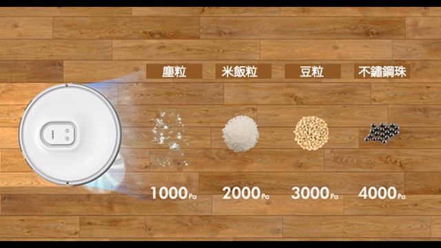 【Techris】neabot NOMO Q11 // 吸塵+拖地+自動集塵一次到位的旗艦掃地機器人！ смотреть онлайн