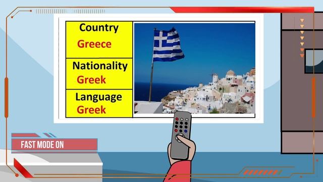 Learn Countries, Nationalities and Languages. Learn English with Teacher T. смотреть онлайн