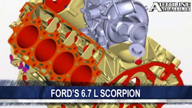 Ford's Scorpion Diesel, Metal Shortage - Autoline Daily 218 смотреть онлайн