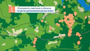 Бородино. Интересные места Подмосковья.