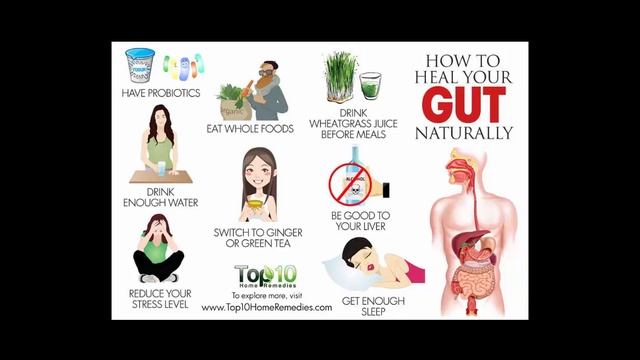 How To Actually Lose Weight When You Weigh Over 200 Lbs смотреть онлайн