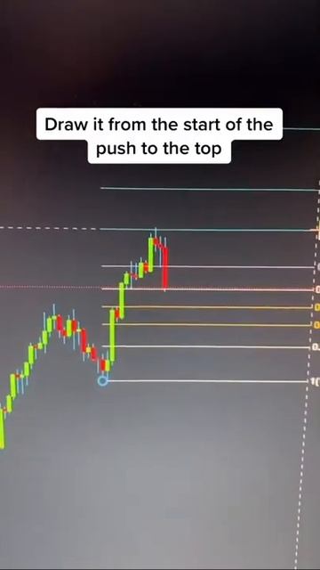 learn trading forex with free pdf #forextrading #trending#forex#shorts#short#tradingbooks#videoshor смотреть онлайн