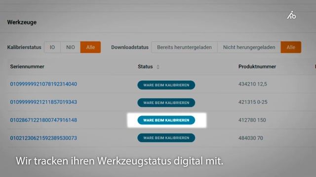 Kalibrierservice der Hoffmann Group смотреть онлайн