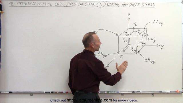 Mechanical Engineering: Ch 14: Strength of Materials (4 of 43) Normal Sheer Stress смотреть онлайн