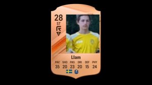 I created EAFC 24 Cards For all the players in Our team