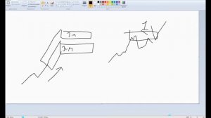 GuruFX profi   Оракул   Нео  Построение Зон ПП