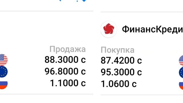 Курсы валют на 12 апреля 2023. Рубль Доллар Евро.