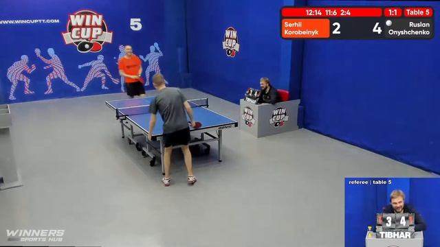 23:00 Коробейник Сергей 2-3 Онищенко Руслан    стол 5  ЮГ-6  15.06.22 смотреть онлайн