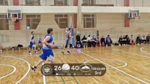 Полный матч КОРСАКОВ - СИНЕГОРСК 03.02.2025