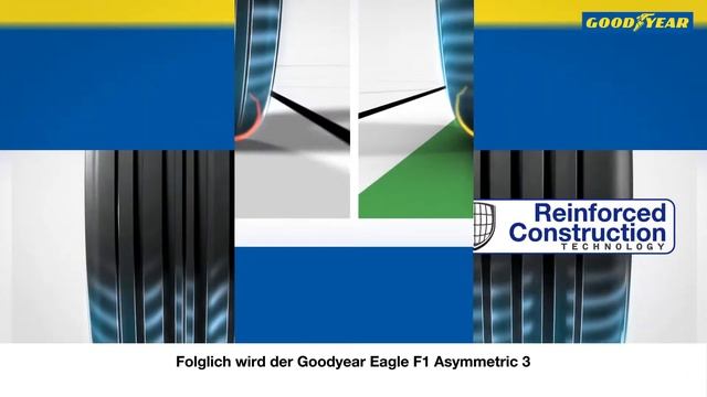 Goodyear Eagle F1 Asymmetric 3 UHP reifen смотреть онлайн