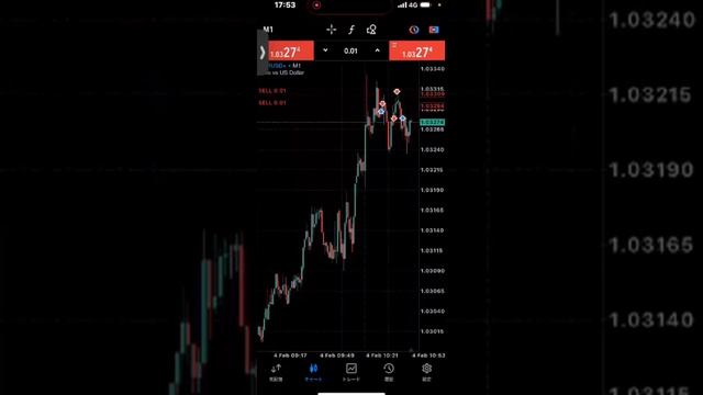 2025年02月04日 Fxデモトレード（相変わらずmt5の使い方苦戦中）スマホ(Lv346948439) チョムニダ６垢目 смотреть онлайн