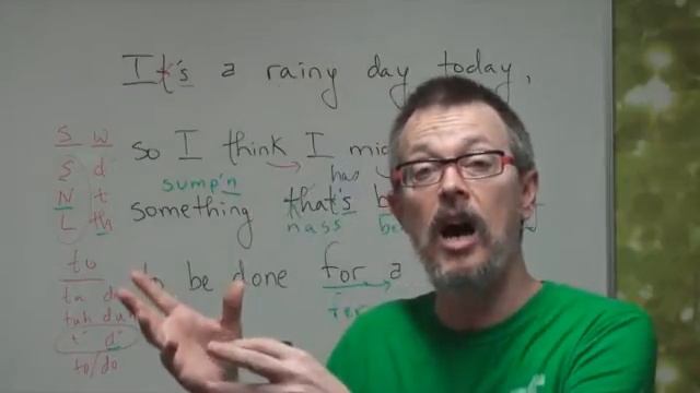 Daily English Dictation 120 & Listening Comprehension смотреть онлайн