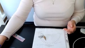 Кирилова Татьяна. ШЭБ. Модуль Ключевой урок 1.