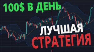 Простая стратегия ЗАРАБОТКА на фьючерсах. ВОЛНЫ БОЛЛИНДЖЕРА