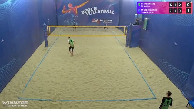 22:45 D. Kharchenko / O. Yurtov - M. Zapliusvichka /V. Avramenko 29.01.2023|Winners Beach Volleybal смотреть онлайн