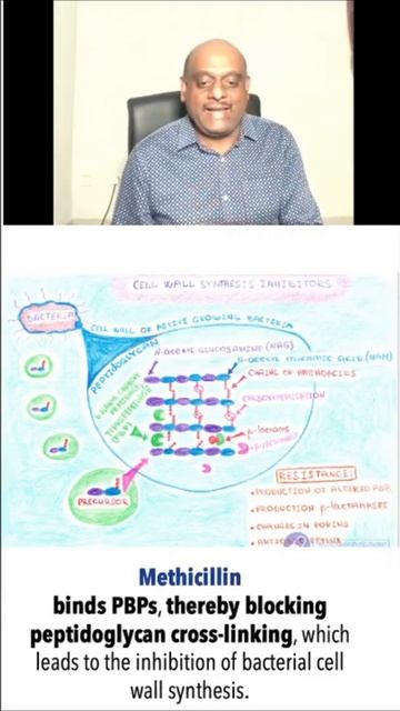 Join NEET PG WhatsApp Study Group https://chat.whatsapp.com/LqOW6fqaPNMFtlk0EeOg03 Daily 3 Hrs Clas