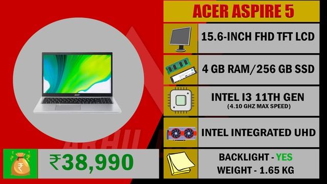 Best Laptops Under 40,000/- || Laptops For Students & Office Works || In Telugu смотреть онлайн