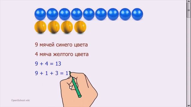Математика 2 класс Состав числа 13