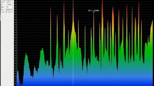 Xdr-gtk.exe программа управления приемником Tef6686