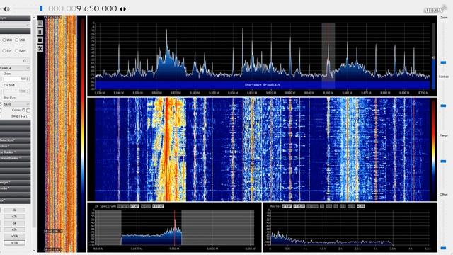 Radio Guinée (French) from 04. August 2019 16:00 UTC смотреть онлайн