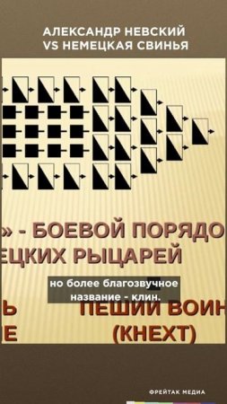 Александр Невский vs Немецкая свинья | Честная история