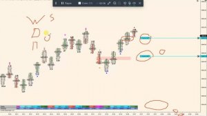 СДЕЛКА ПРОТИВ АГРЕССИВНЫХ ПРОДАЖ НА РЕАЛЬНЫХ ДЕНЬ