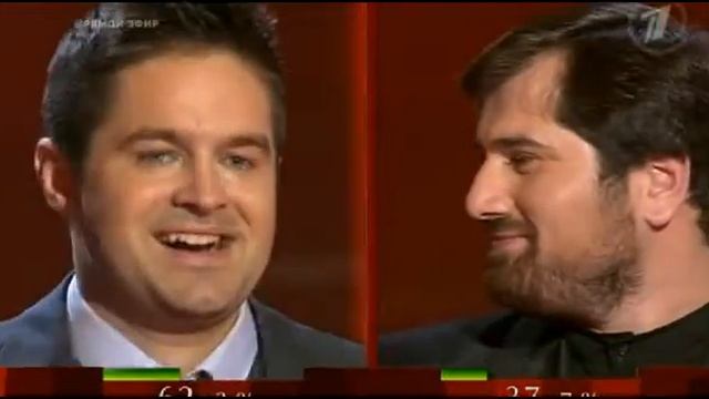 Сергей Волчков - Шарип Умханов. Итоги голосования.