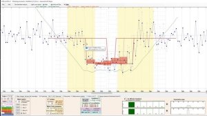 Обработка фотометрии покрытий в АОТА