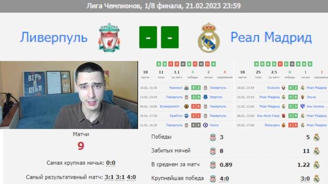 ЛЧ Ливерпуль Реал Мадрид 22.02