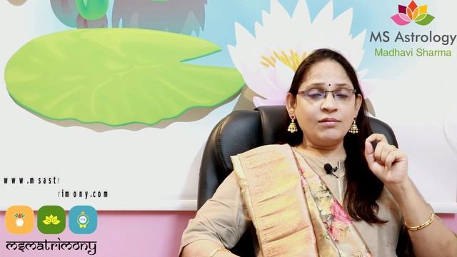 Venus Mars Jupiter Saturn Conjunction. MS Astrology - Vedic Astrology in Telugu Series. смотреть онлайн