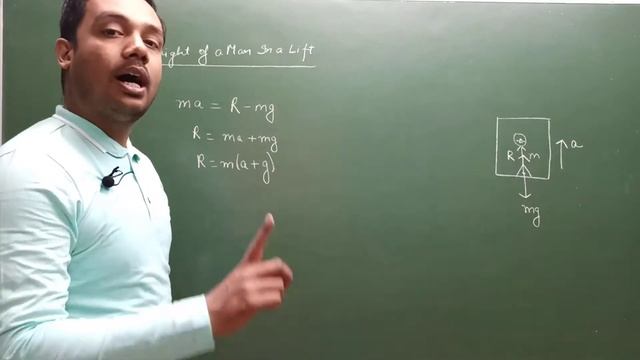Apparent weight of a man in an elevator| Class 11 physics || laws of motion смотреть онлайн
