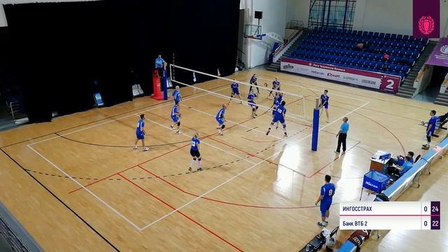 ИНГОССТРАХ - Банк ВТБ 2 (2:0) смотреть онлайн