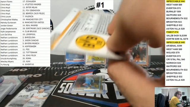 2018-19 TOPPS UEFA CHAMPIONS LEAGUE CHROME 2 BOX, 22 SPOT, RANDOM TEAM BREAK - #1 SOCCER BREAKERS F смотреть онлайн