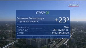Начало часа (Москва 24, 29.05.2018)