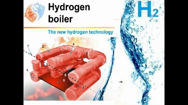 Hydrogen boiler смотреть онлайн