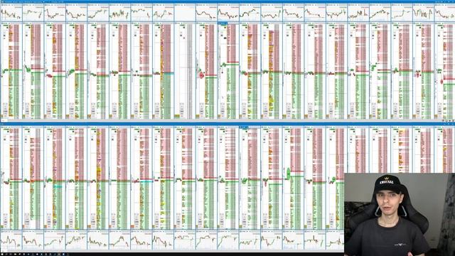 Игорь Костюк: трейдинг-стрим в реальном времени, торговля на Московской бирже смотреть онлайн