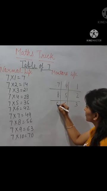 Table of 7 | Maths trick | Short trick of Table 7 #MATHS&ME #shorts смотреть онлайн