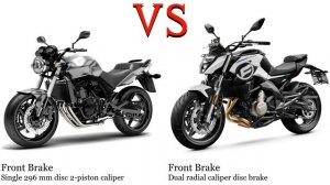 Honda CBF 600 vs CF Moto 650 NK Test specification comparison