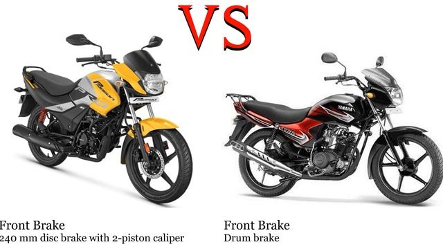 Hero Passion Pro 110 vs Yamaha YBR 110 Test specification comparison смотреть онлайн