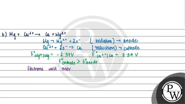 Match the following columns.
Column I
Column II
A.  mathrmZnmathrmCu2 longrightarr...