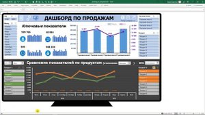 Простой дашборд в Эксель - Автоматизация отчетности бизнеса