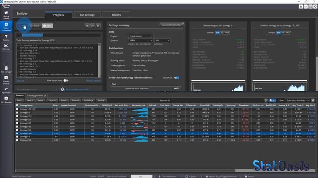 How to use fuzzy logic to build an algo trading system?
